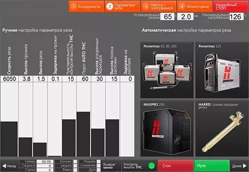 Портальный станок плазменной резки СПР 1500*6000 с вытяжным столом